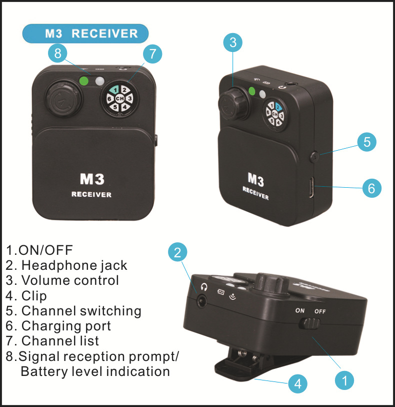 2.4G draadloos in-ear monitors - In Ear Monitors For Singers recensie en prijs