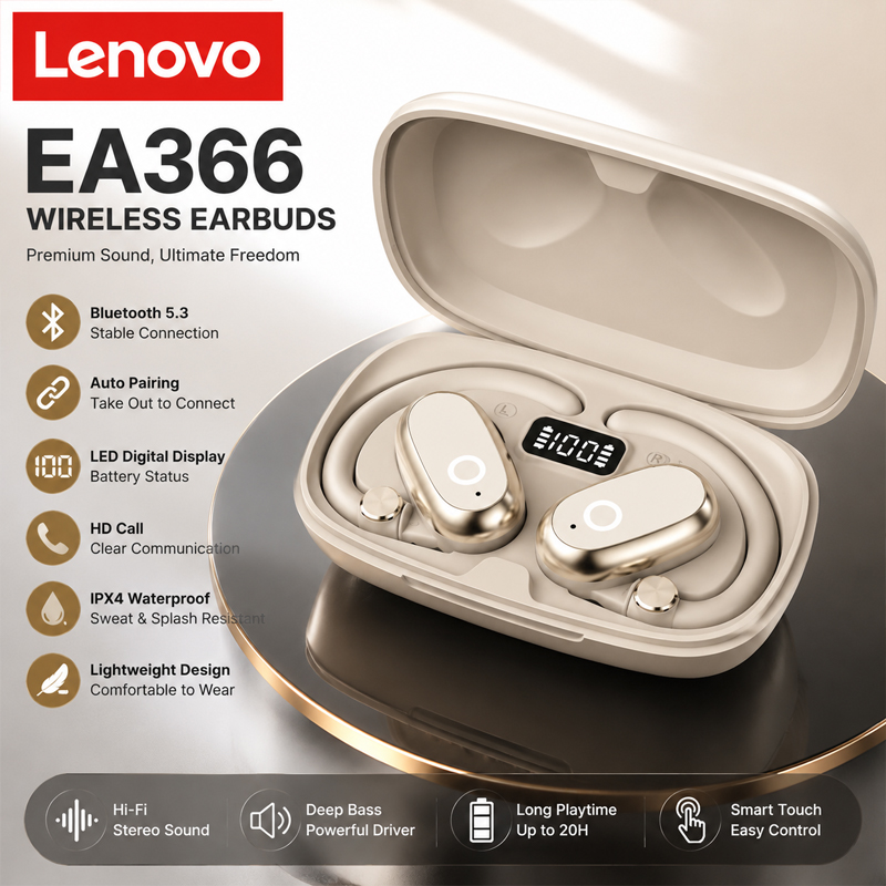 Lenovo EA366 Bluetooth draadlo - Anc Wireless Over Ear Headphones recensie en prijs